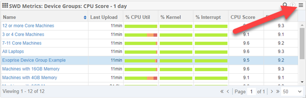 SWD Dashboard Device Group Menu