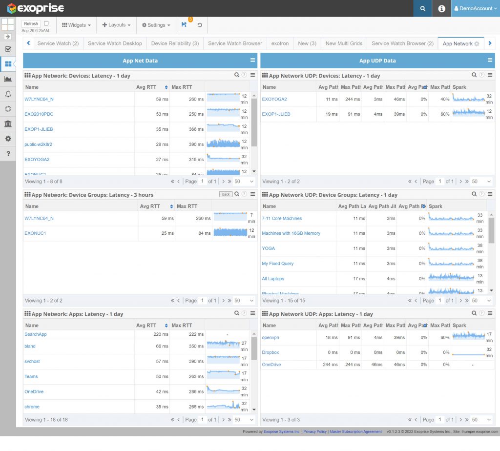 App, Device, and Device Group Latencies