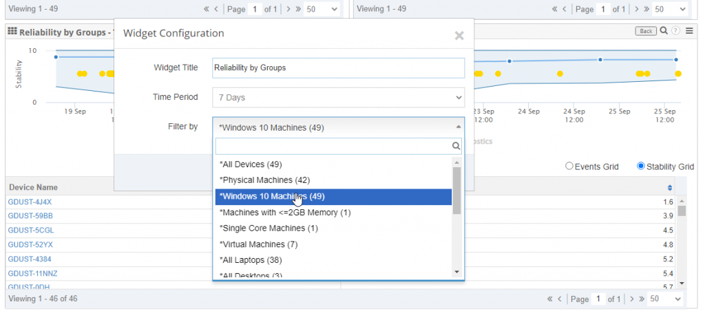 Filter by Group, Investigate System Stability