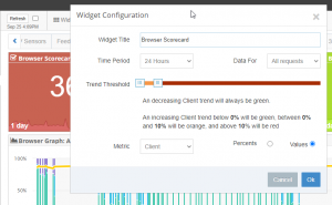 Scorecard Configurable Thresholds