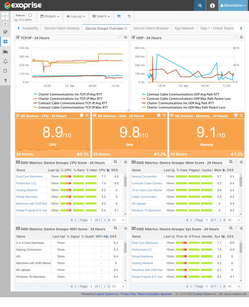 New Device Group Aggregate View For Large Device Management