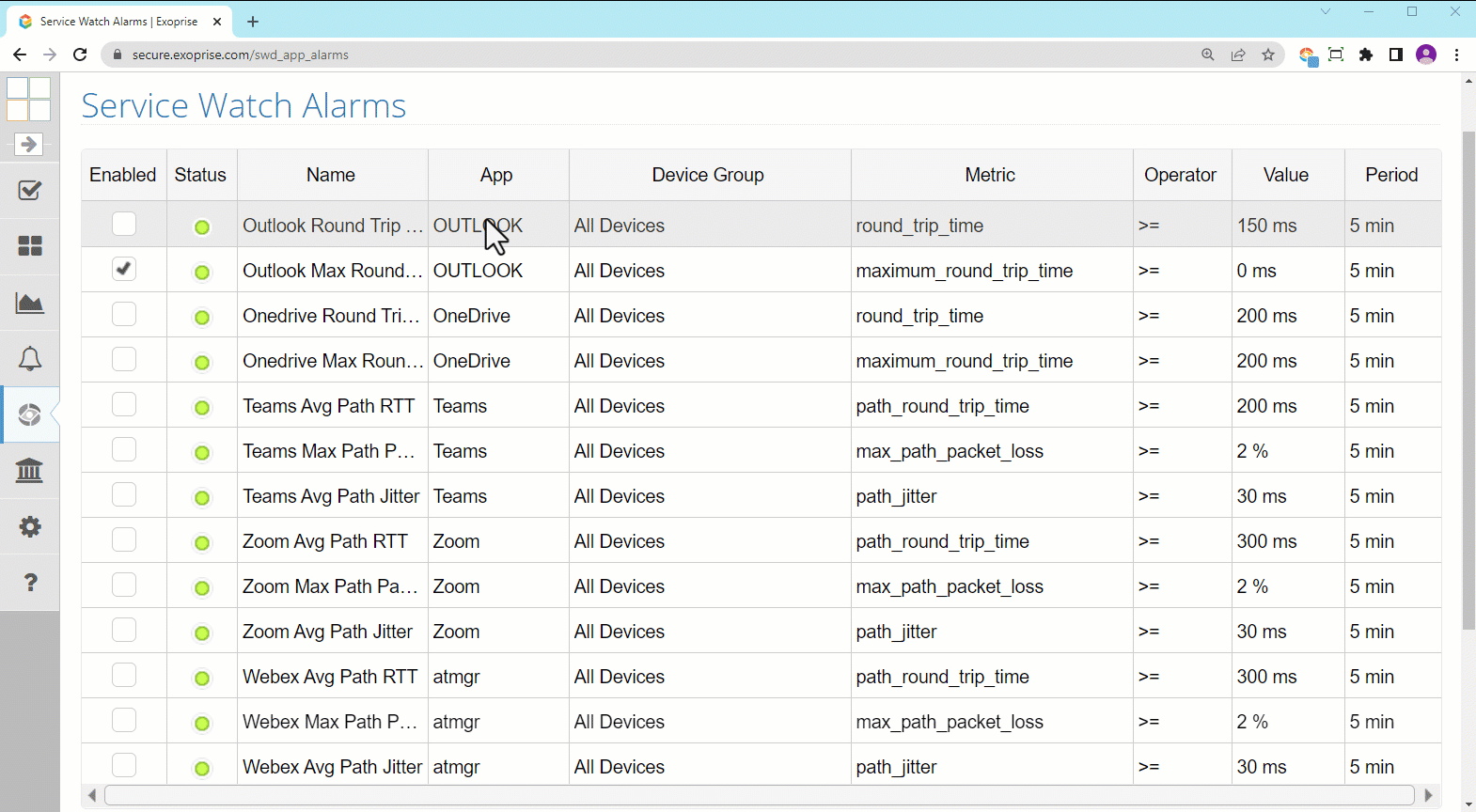 Enable Service Watch Desktop Alarms and configure their thresholds