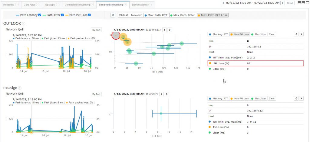 Wi-Fi Packet Loss, Microsoft Teams, Outlook example