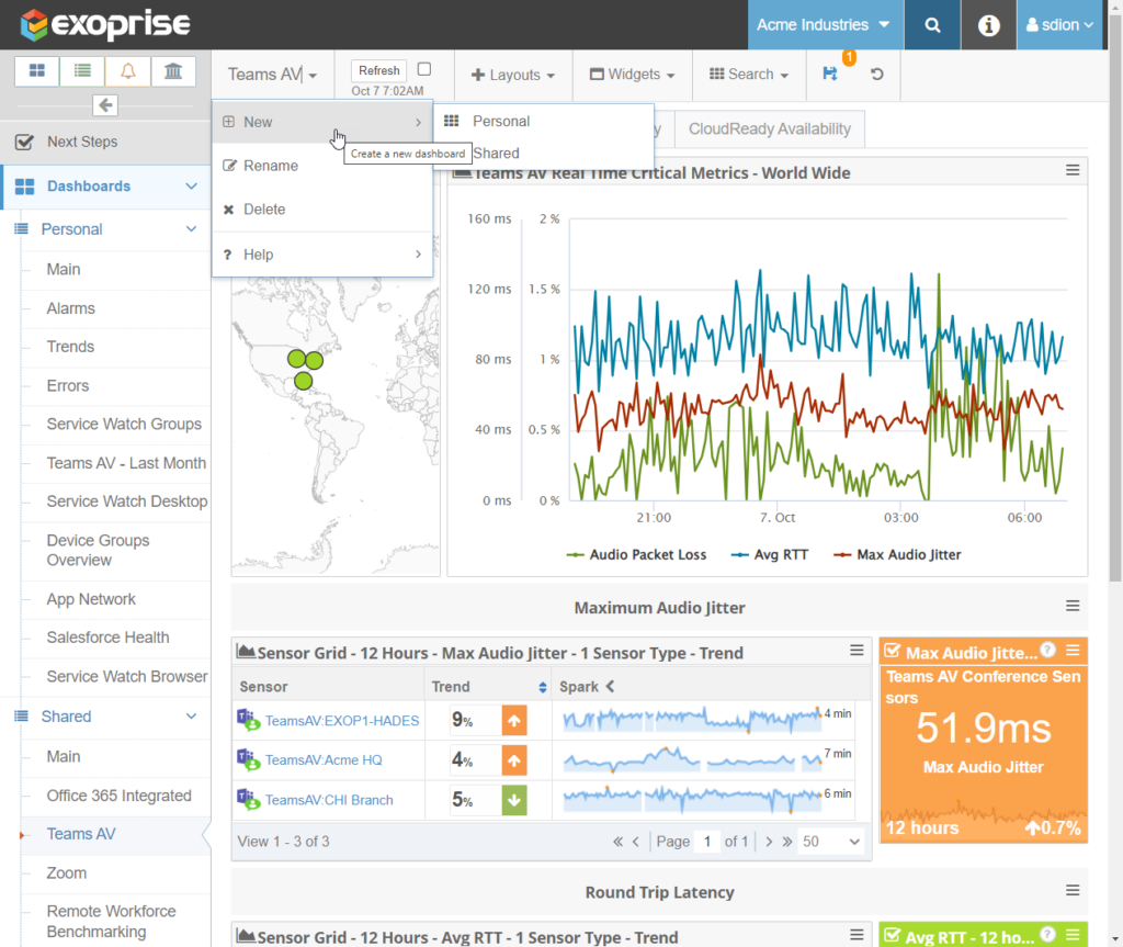 Create new personal or shared dashboards, organize your tabs