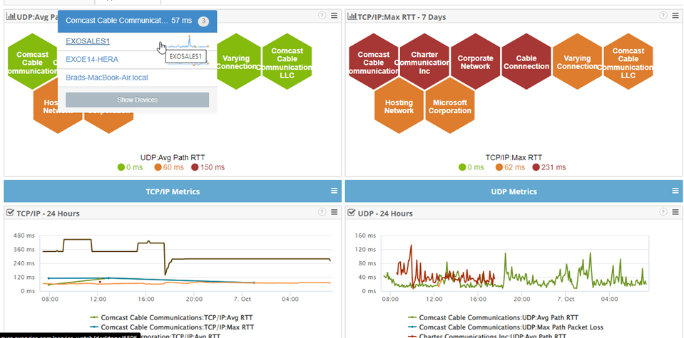 Diagnose root cause for slow Teams, Zoom, or Cisco Webex meetings